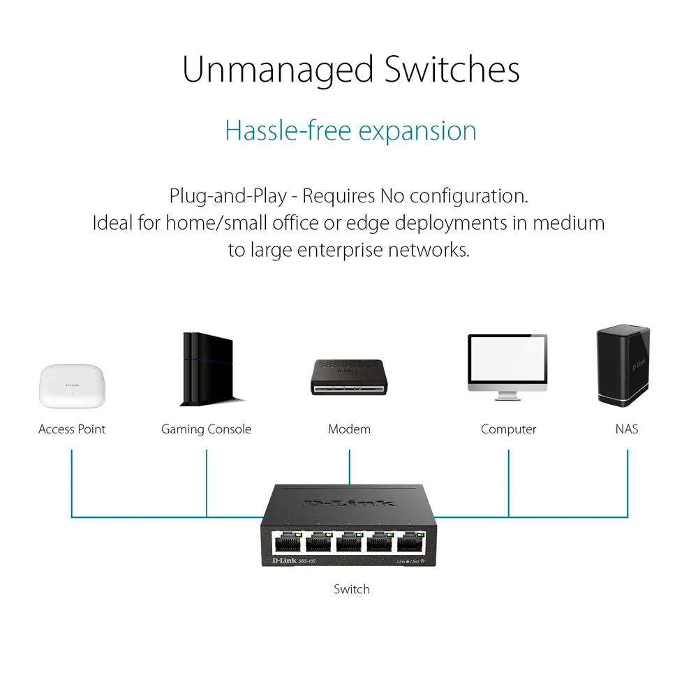 5-Port Unmanaged Gigabit Metal Desktop Switch - DGS-105 - Image 3