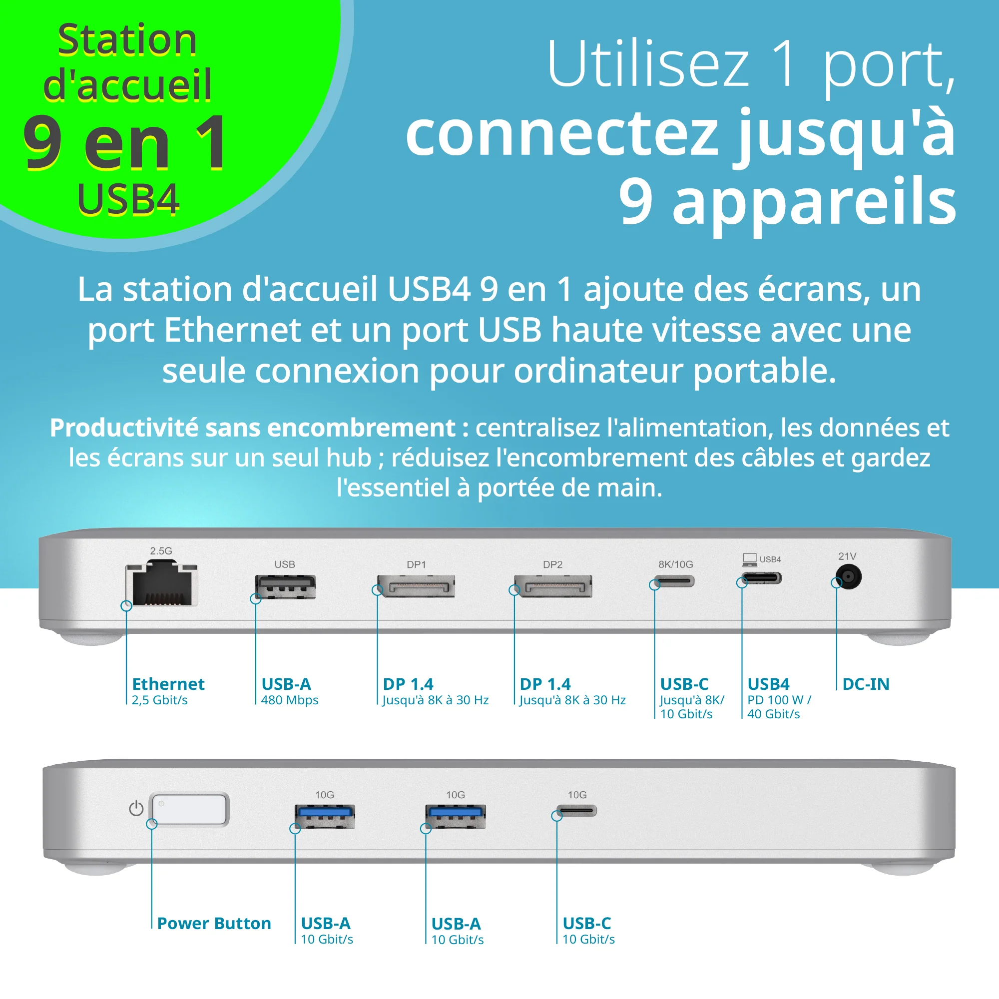 9-in-1 USB4 Docking Station with Dual 8K Display Ports - DUF-901 - Image 3