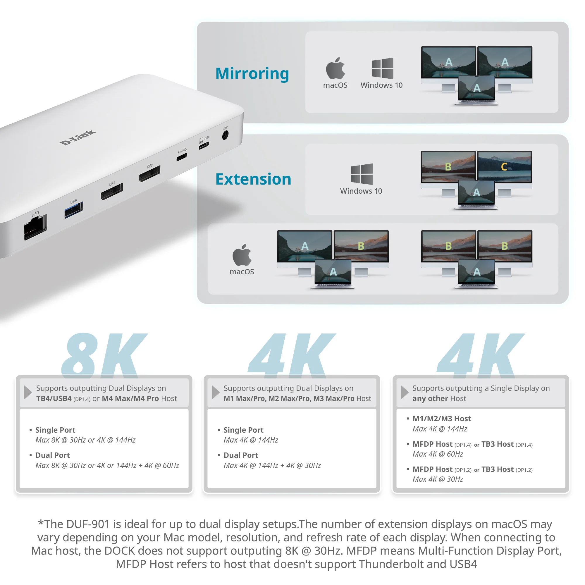 9-in-1 USB4 Docking Station with Dual 8K Display Ports - DUF-901 - Image 8
