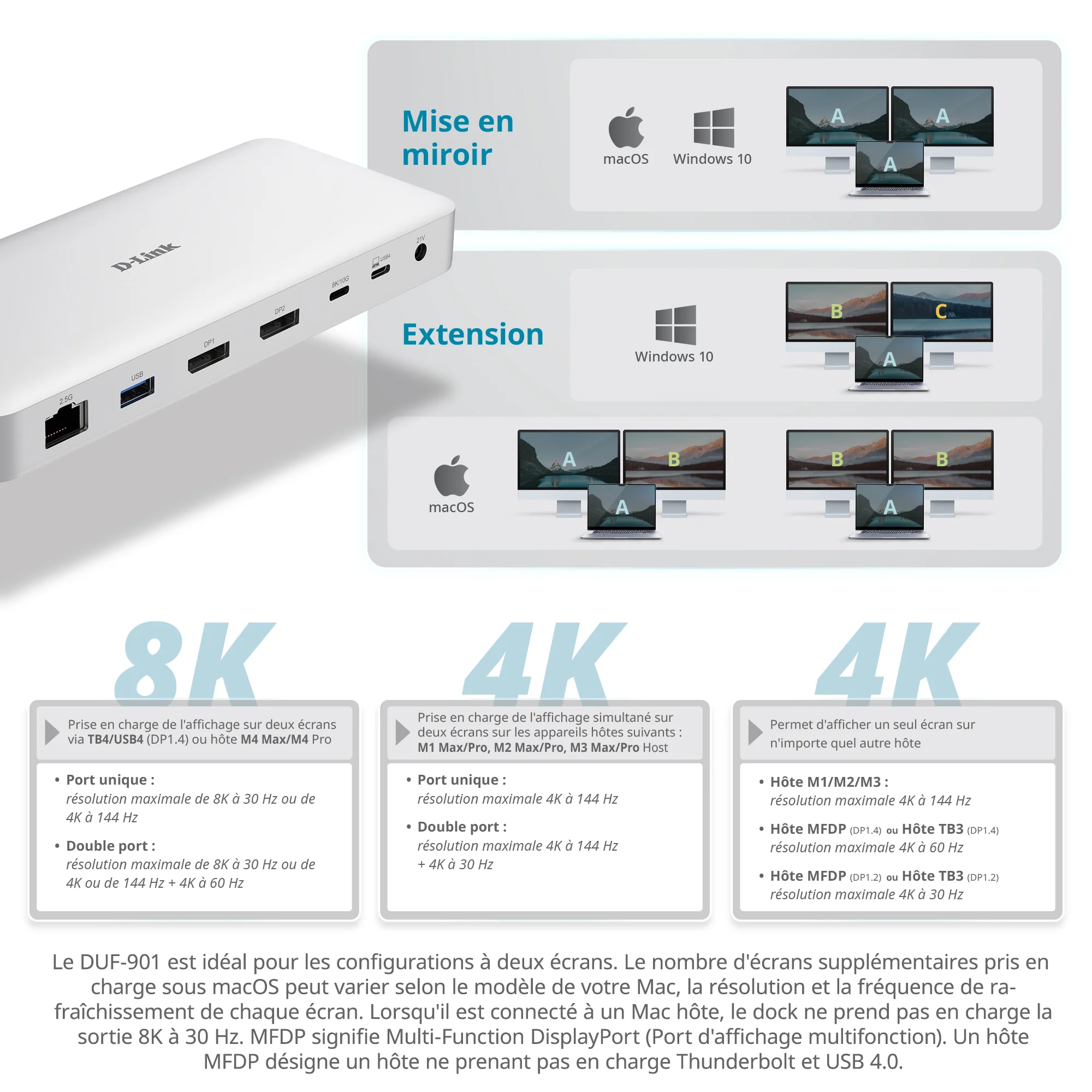 9-in-1 USB4 Docking Station with Dual 8K Display Ports - DUF-901 - Image 9