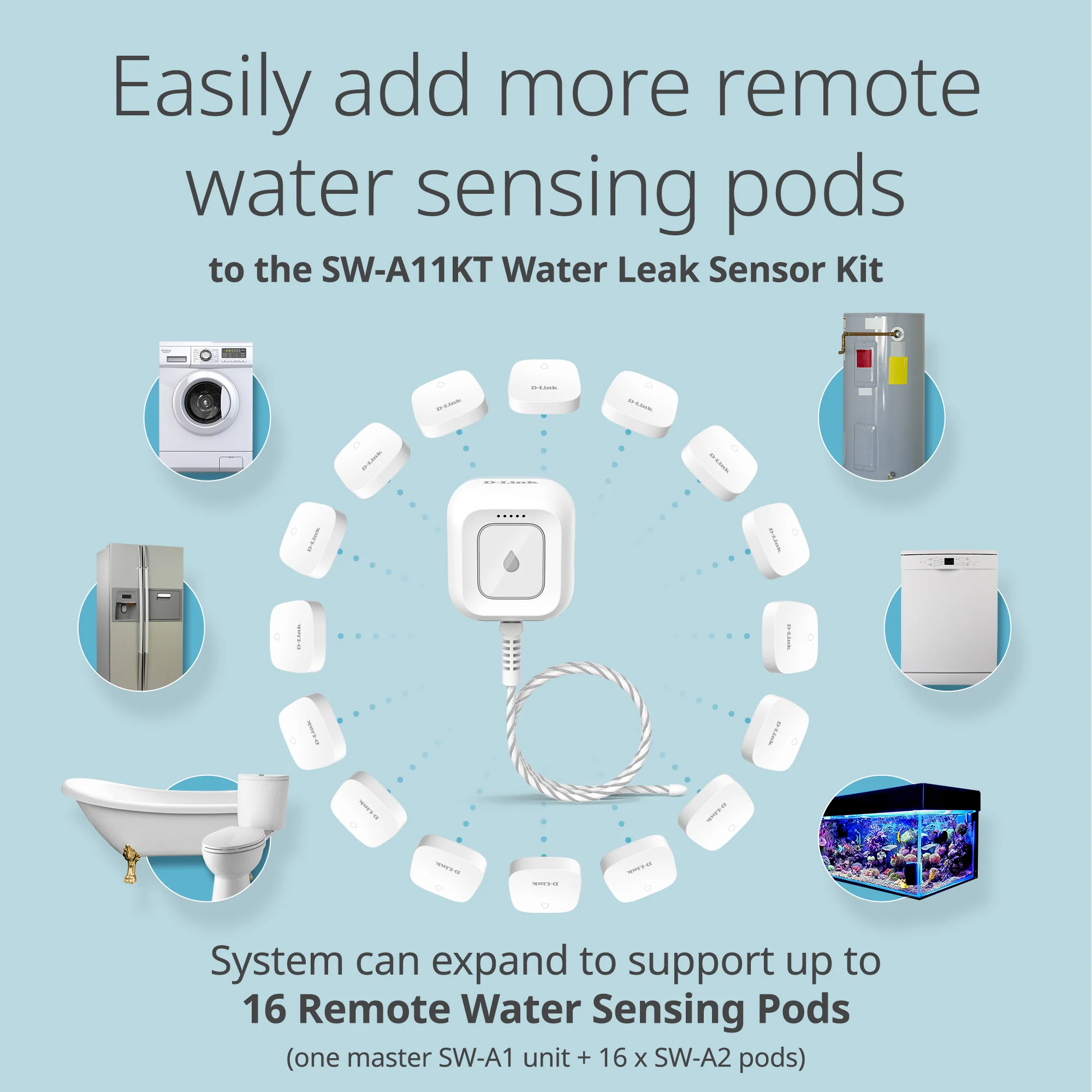 Add-on Remote Battery-Powered Water Leak Sensing Pod for SW-A11KT Water Leak Sensor Kit - SW-A2 - Image 5