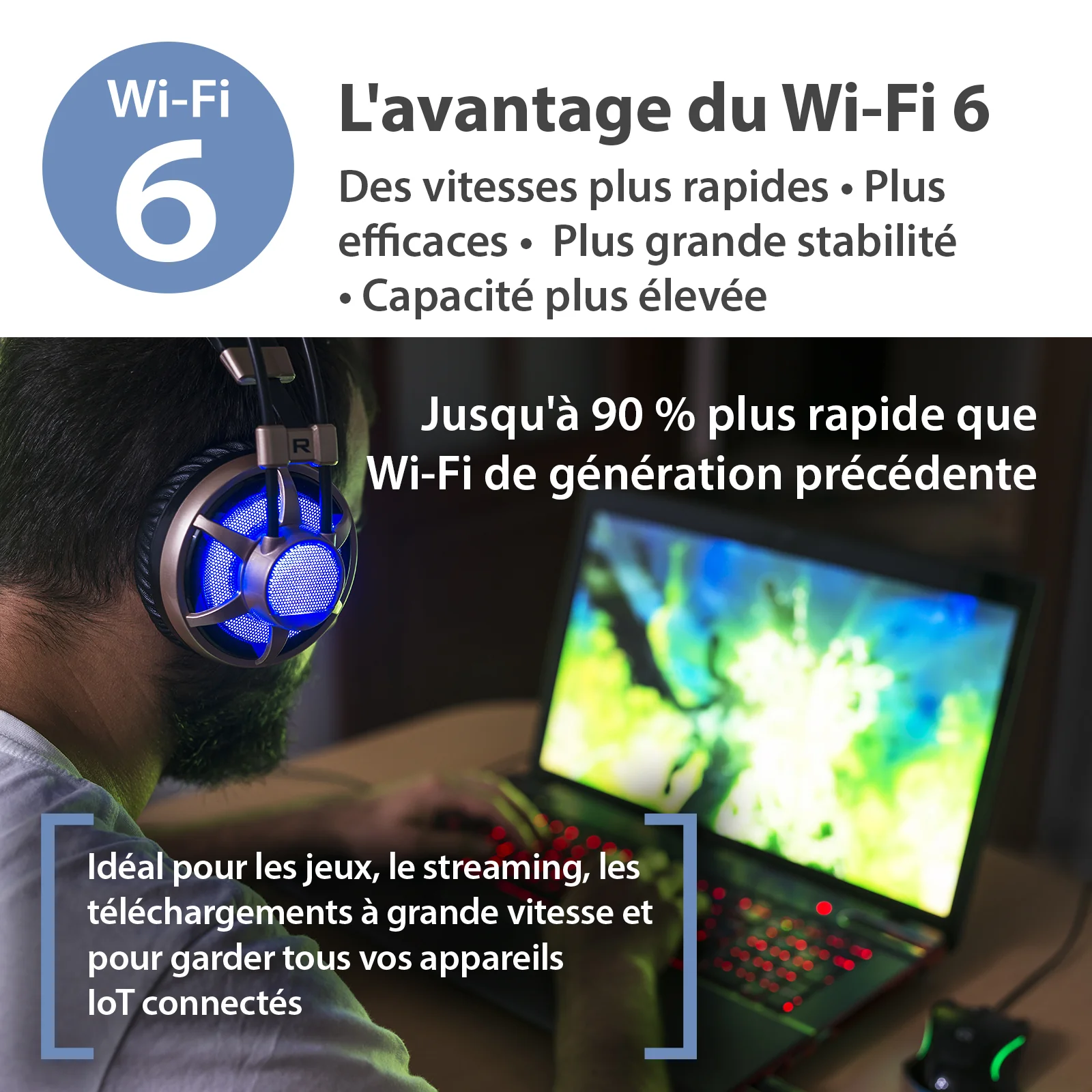 D-Link AQUILA PRO AI AX6000 Wi-Fi 6 Smart Mesh Router - M60 - Image 23