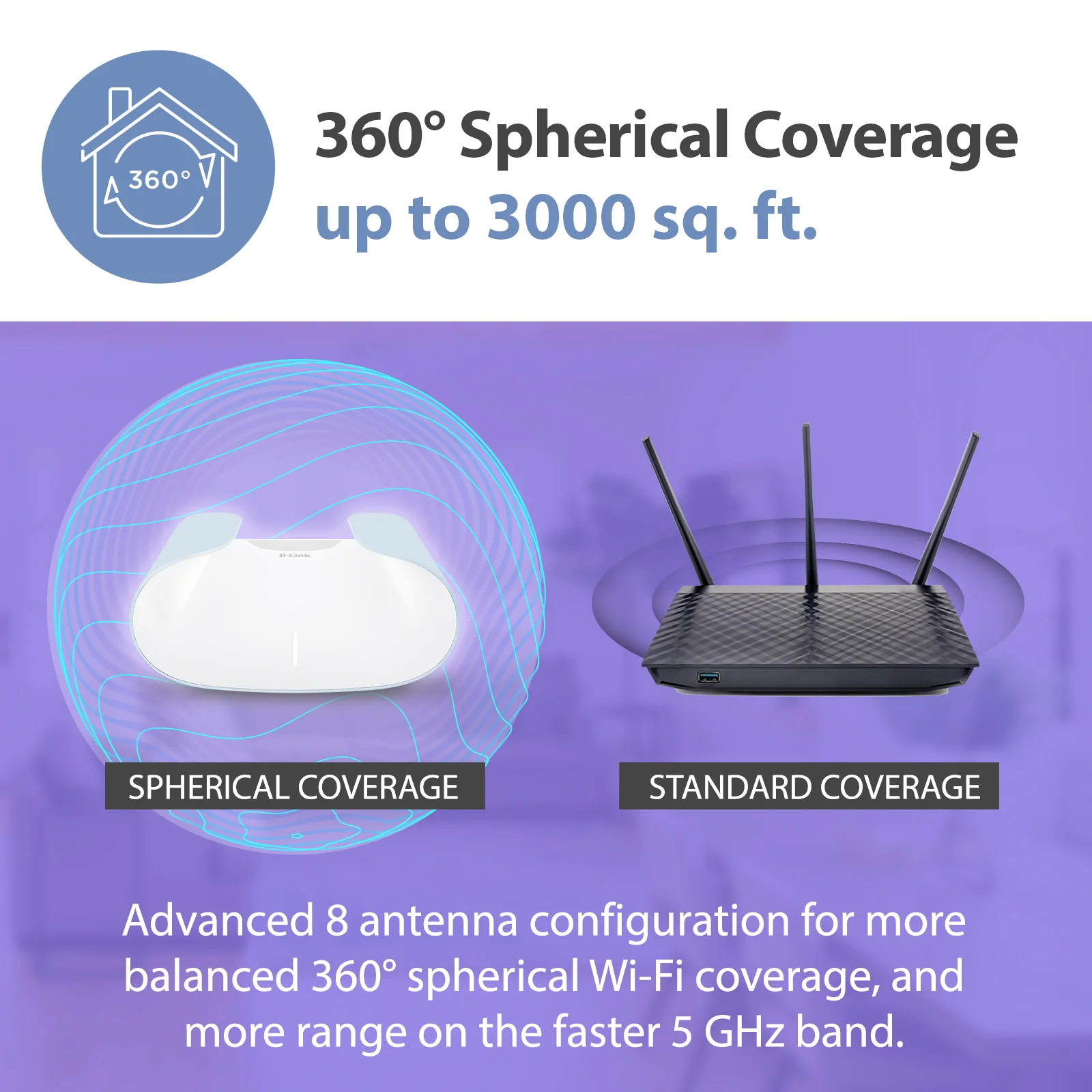 D-Link AQUILA PRO AI AX6000 Wi-Fi 6 Smart Mesh Router - M60 - Image 5