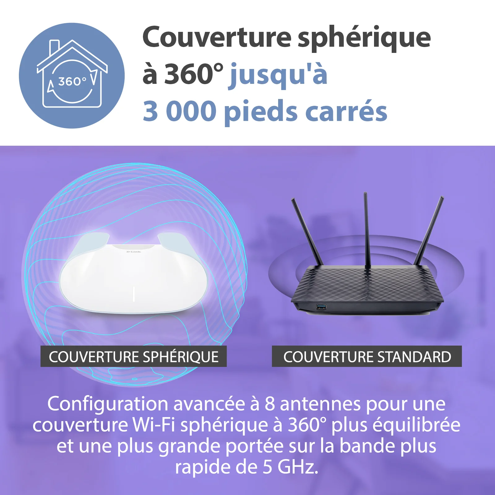 D-Link AQUILA PRO AI AX6000 Wi-Fi 6 Smart Mesh Router - M60 - Image 6