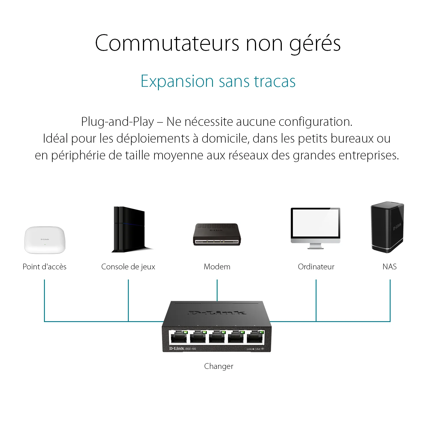 5-Port Unmanaged Gigabit Metal Desktop Switch - DGS-105 - Image 4