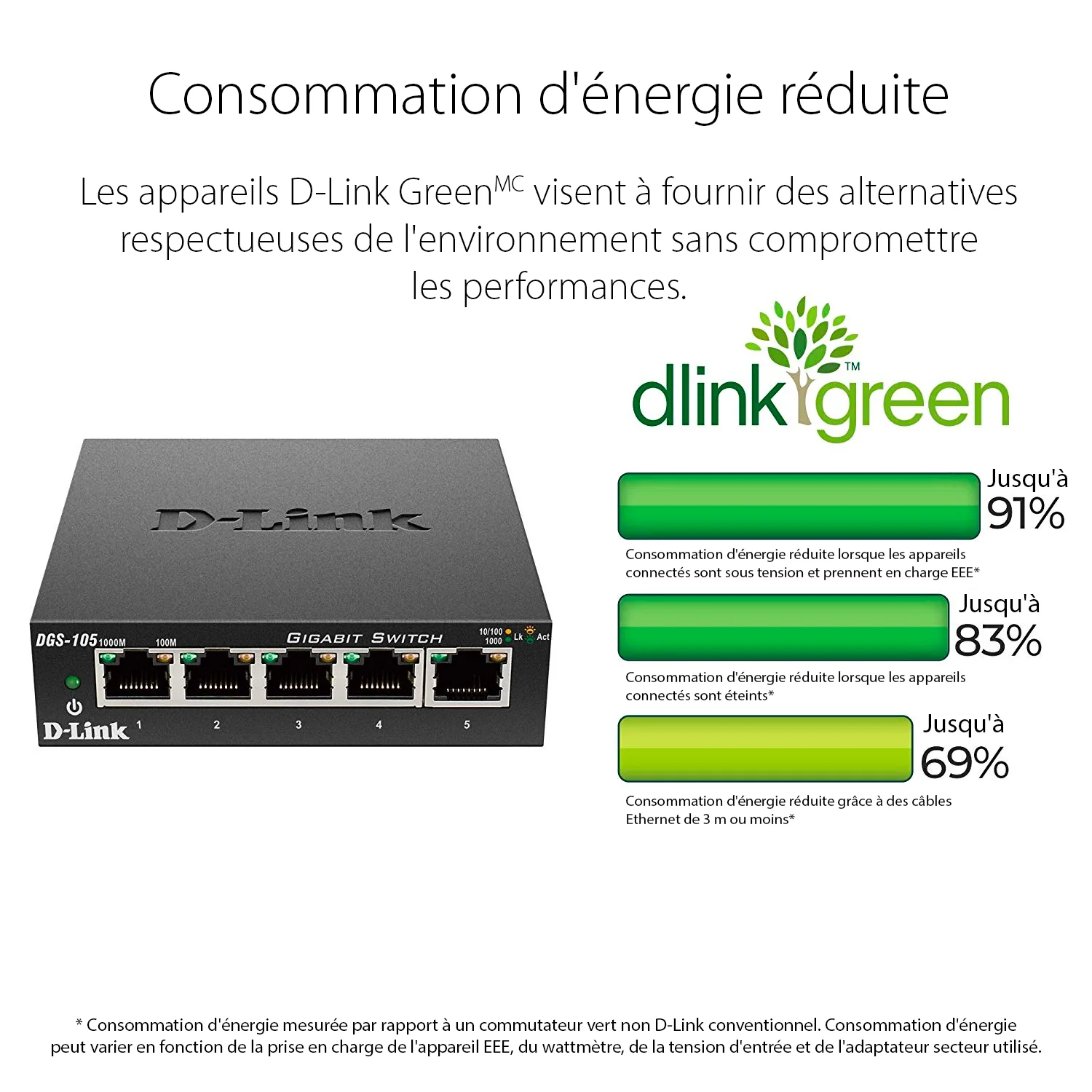 5-Port Unmanaged Gigabit Metal Desktop Switch - DGS-105 - Image 8