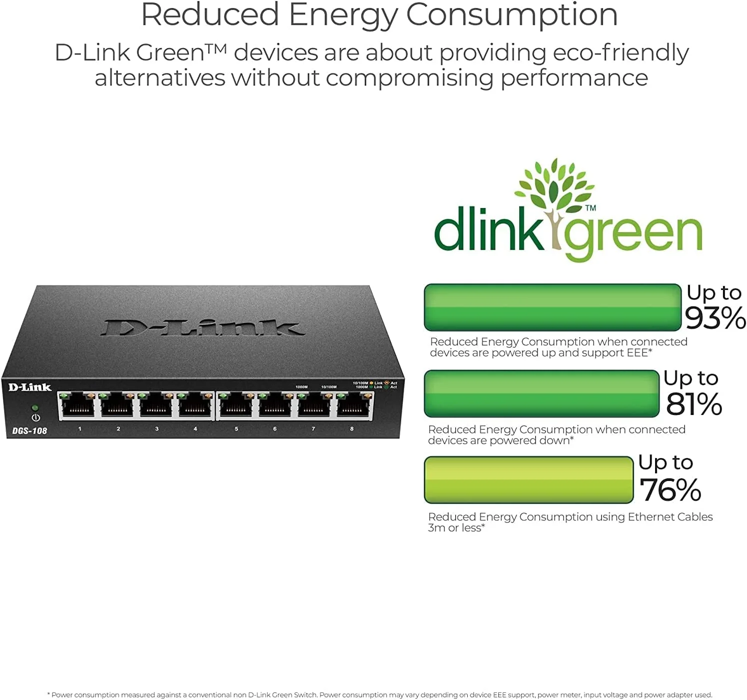 [Certified Refurbished] 8-Port Gigabit Metal Desktop Switch 2 Pack - DGS-108/2PK RE - Image 4