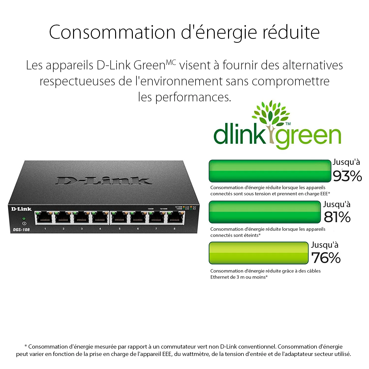 8-Port Gigabit Metal Desktop Switch - DGS-108 - Image 3