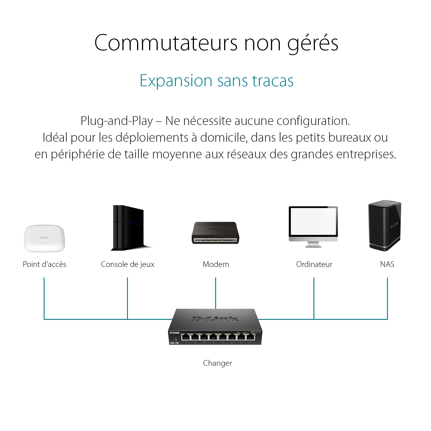 8-Port Gigabit Metal Desktop Switch - DGS-108 - Image 7