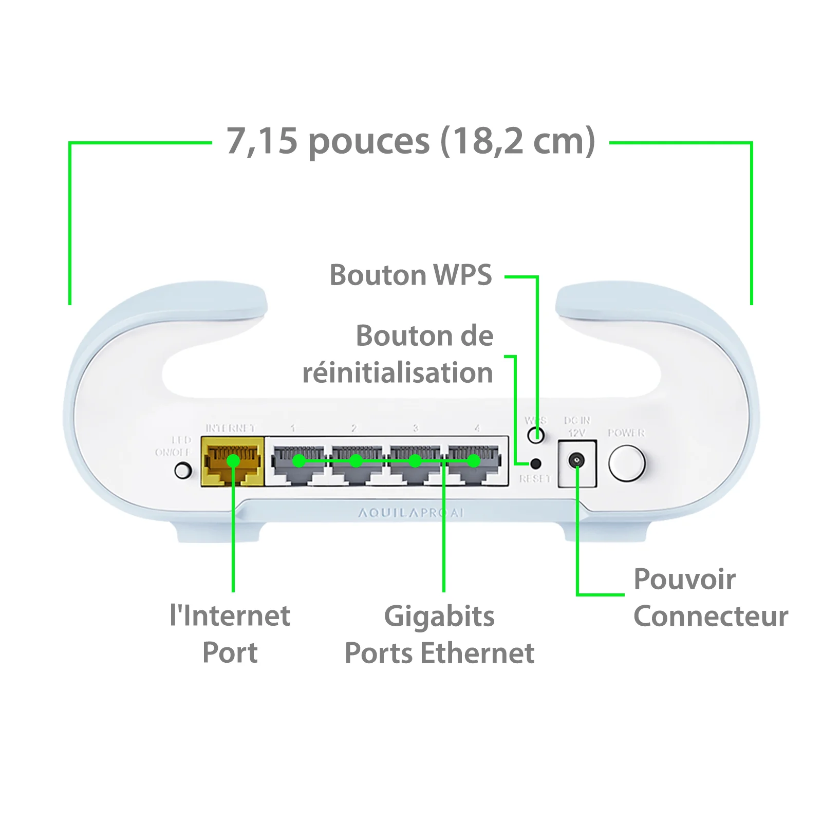 [Certified Open Box] AQUILA PRO AI AX3000 Wi-Fi 6 Smart Mesh Router - M30/RE - Image 7