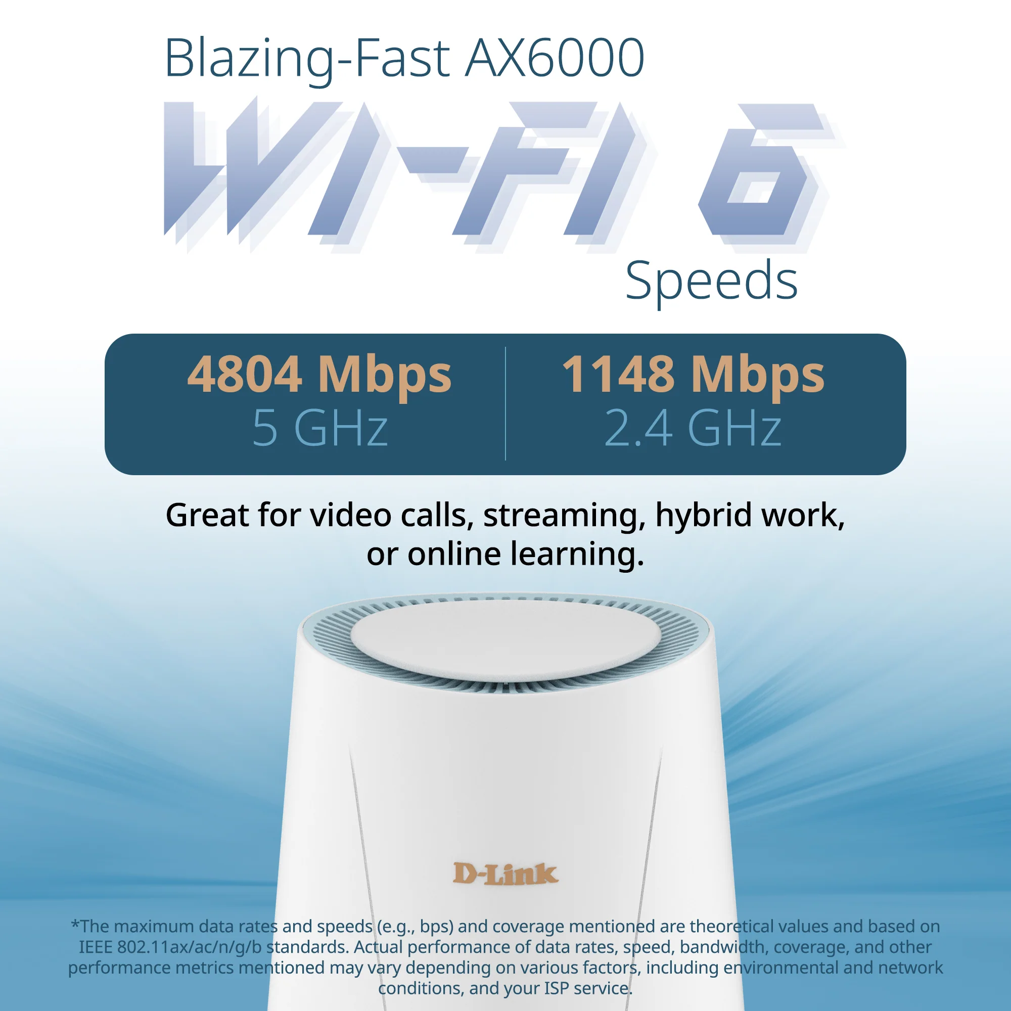 D-Link AX6000 Wi-Fi 6 Mesh VPN Business Router (DBR-560), 2.5 Gbps WAN, Enterprise-Grade Security Features, VPN, SPI Firewall, Mesh Expandable, USB-C File Sharing, Hybrid or Remote Work ready - Image 4