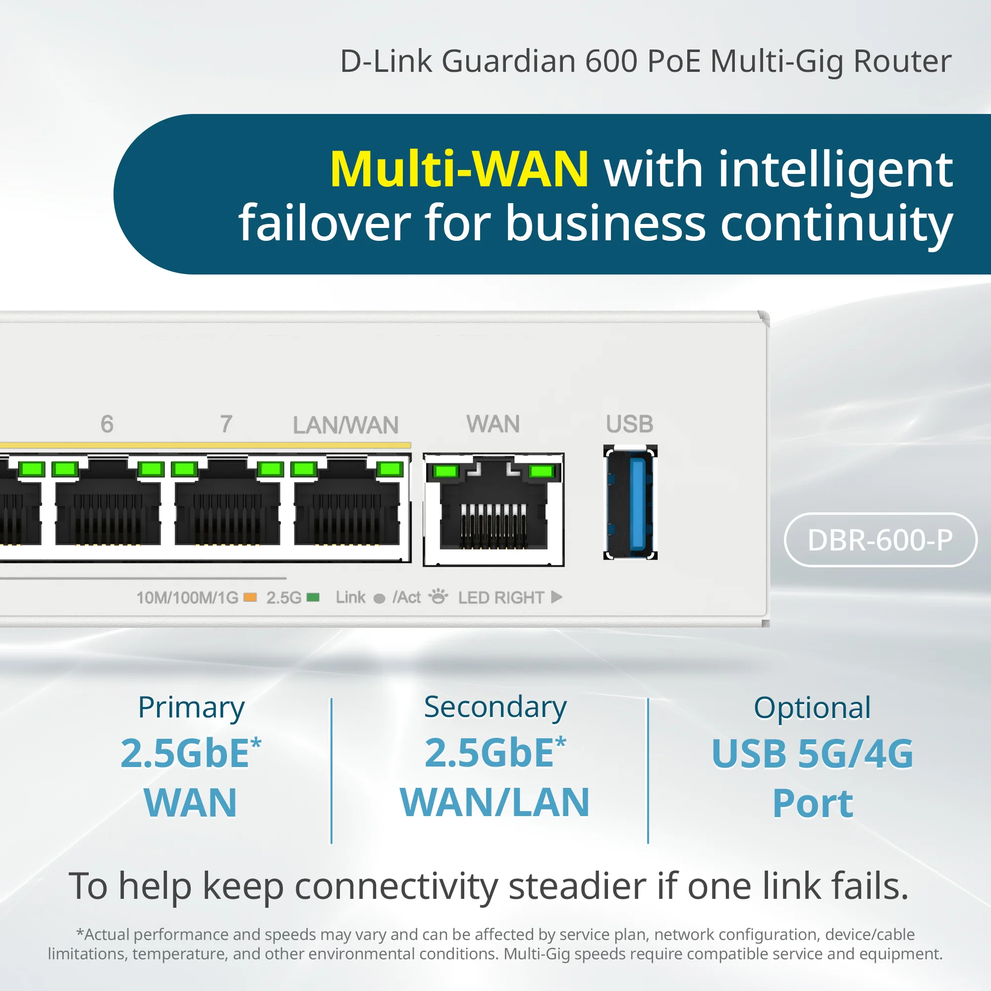 D-Link Guardian 600 PoE Multi-Gig Router (DBR-600-P) Premium Router with Multi-WAN Failover, SPI Firewall, 8x 2.5GbE PoE+ LAN, VPN, and Access Point Management (up to 10 APs) - Image 12