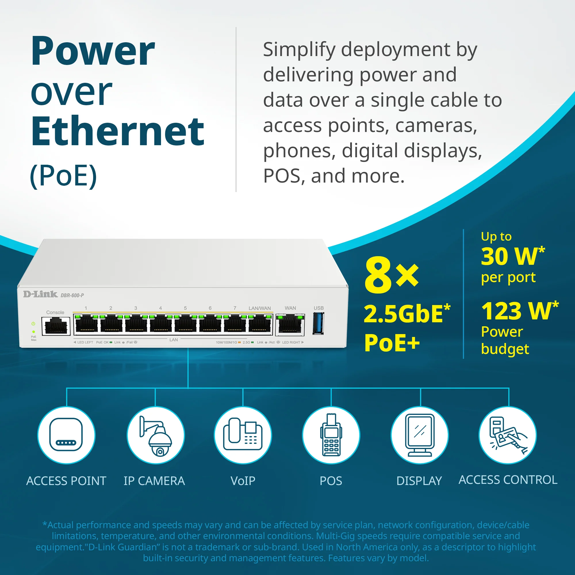 D-Link Guardian 600 PoE Multi-Gig Router (DBR-600-P) Premium Router with Multi-WAN Failover, SPI Firewall, 8x 2.5GbE PoE+ LAN, VPN, and Access Point Management (up to 10 APs) - Image 14