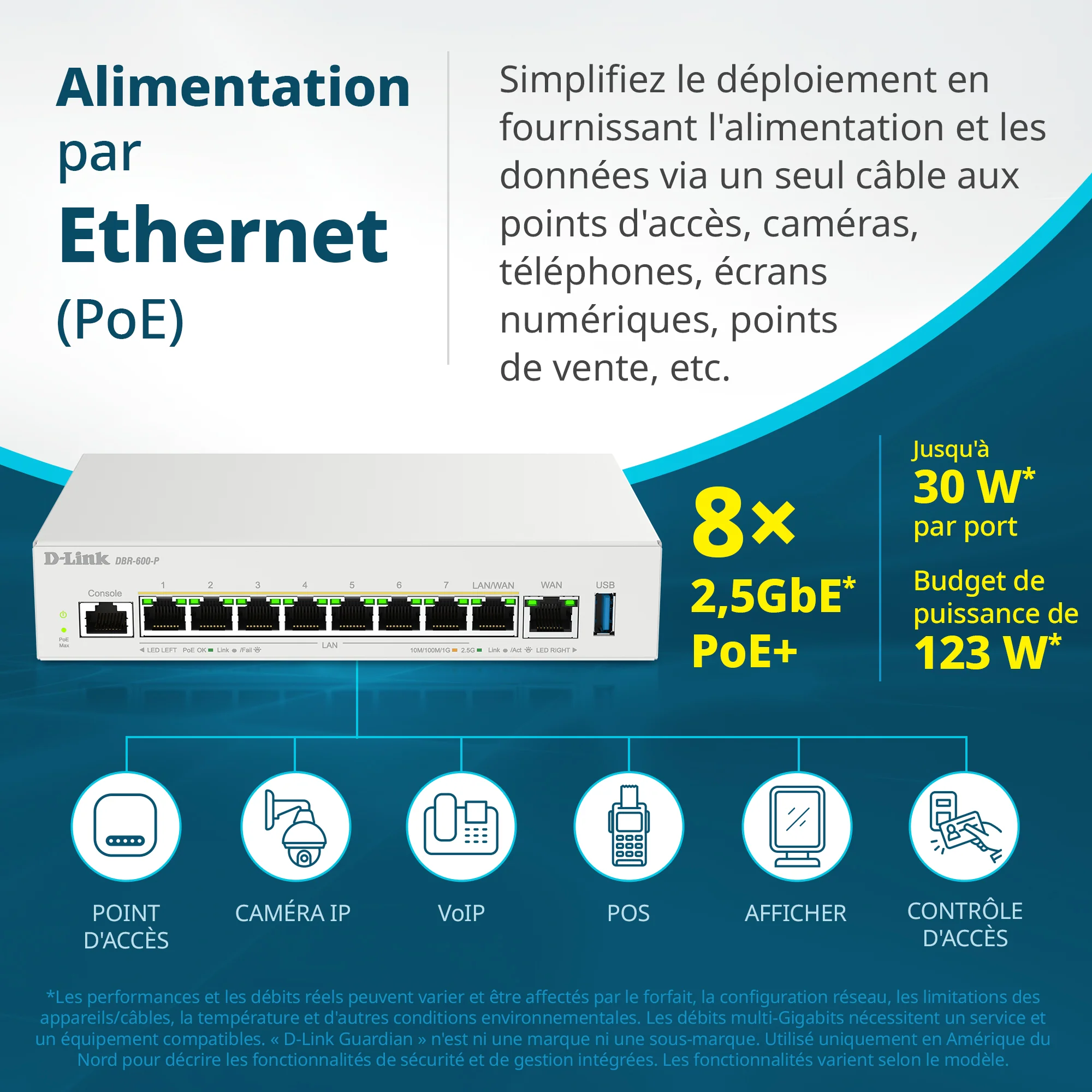 D-Link Guardian 600 PoE Multi-Gig Router (DBR-600-P) Premium Router with Multi-WAN Failover, SPI Firewall, 8x 2.5GbE PoE+ LAN, VPN, and Access Point Management (up to 10 APs) - Image 15