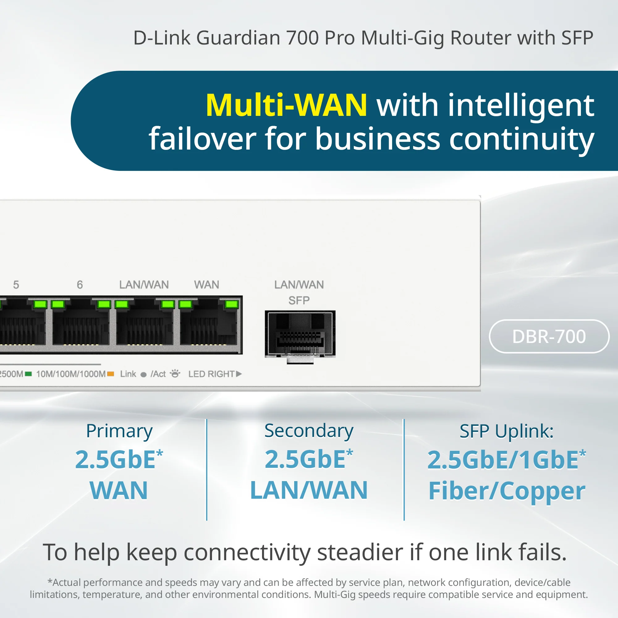 D-Link Guardian 700 Pro Multi-Gig Router with SFP (DBR-700), Premium Router with Multi-WAN Failover, SPI Firewall, 8x 2.5GbE LAN with SFP, VPN, and Centralized Access Point Management (up to 15 APs) - Image 12