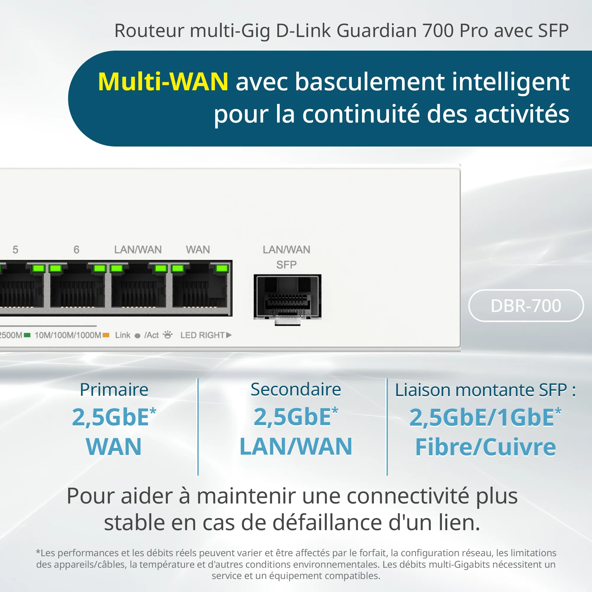 D-Link Guardian 700 Pro Multi-Gig Router with SFP (DBR-700), Premium Router with Multi-WAN Failover, SPI Firewall, 8x 2.5GbE LAN with SFP, VPN, and Centralized Access Point Management (up to 15 APs) - Image 13
