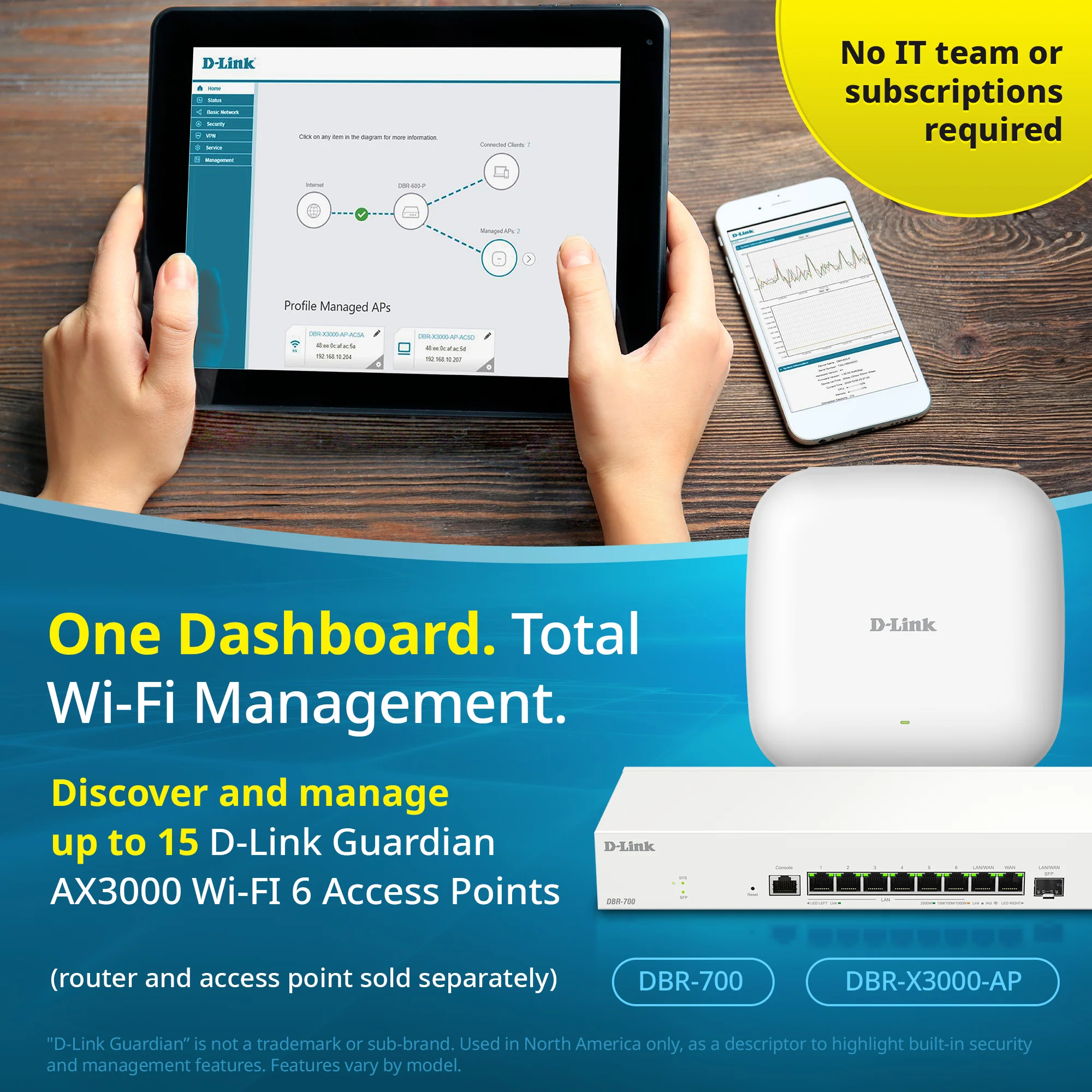 D-Link Guardian 700 Pro Multi-Gig Router with SFP (DBR-700), Premium Router with Multi-WAN Failover, SPI Firewall, 8x 2.5GbE LAN with SFP, VPN, and Centralized Access Point Management (up to 15 APs) - Image 16