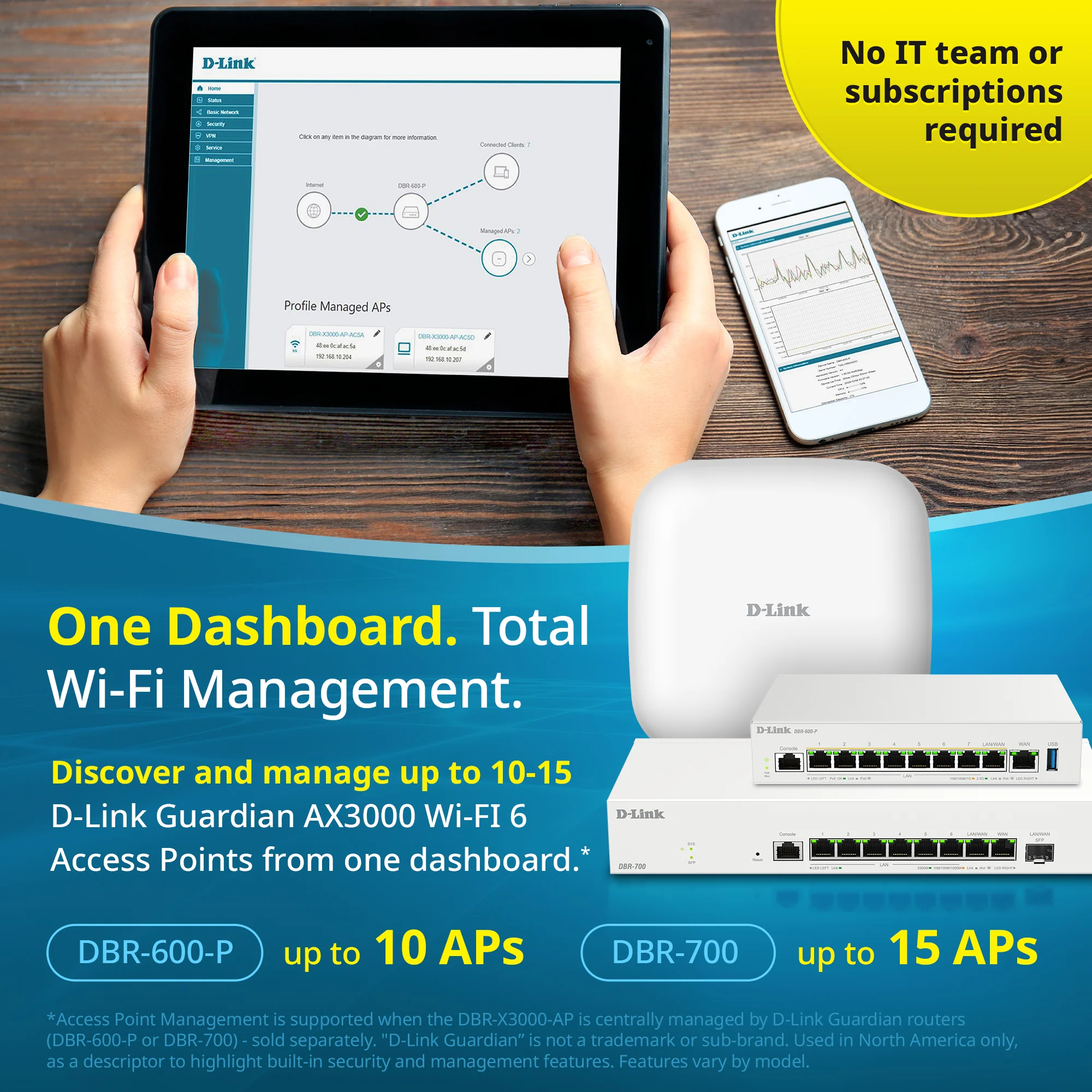 D-Link Guardian X3000 Wi-Fi 6 Access Point (DBR-X3000-AP) Dual-band AX3000 Smart Access Point with WPA3, VLANs, PoE Powered, Guest Wi-Fi, Supports Mesh, Centralized Management by D-Link Guardian Routers - Image 14