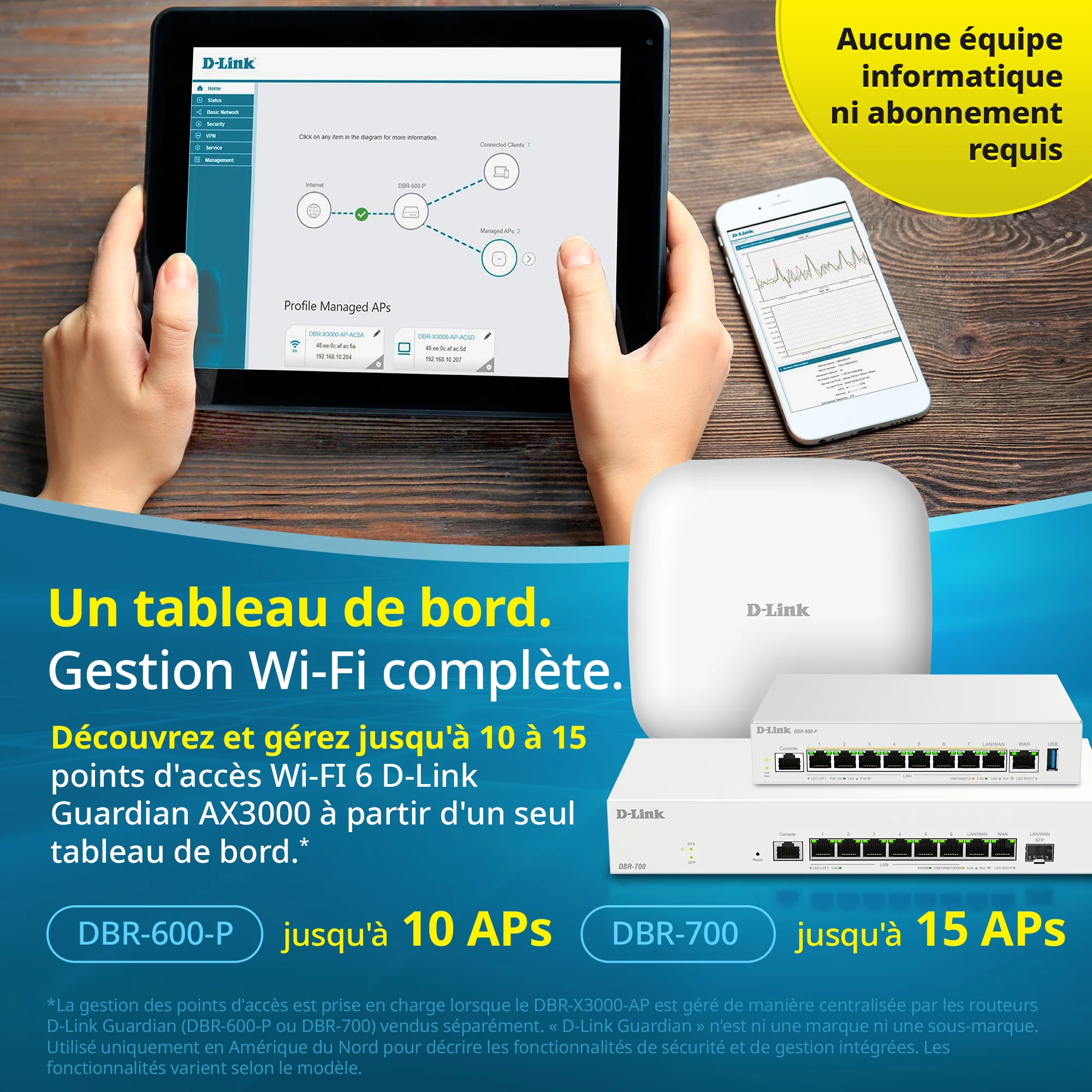 D-Link Guardian X3000 Wi-Fi 6 Access Point (DBR-X3000-AP) Dual-band AX3000 Smart Access Point with WPA3, VLANs, PoE Powered, Guest Wi-Fi, Supports Mesh, Centralized Management by D-Link Guardian Routers - Image 15