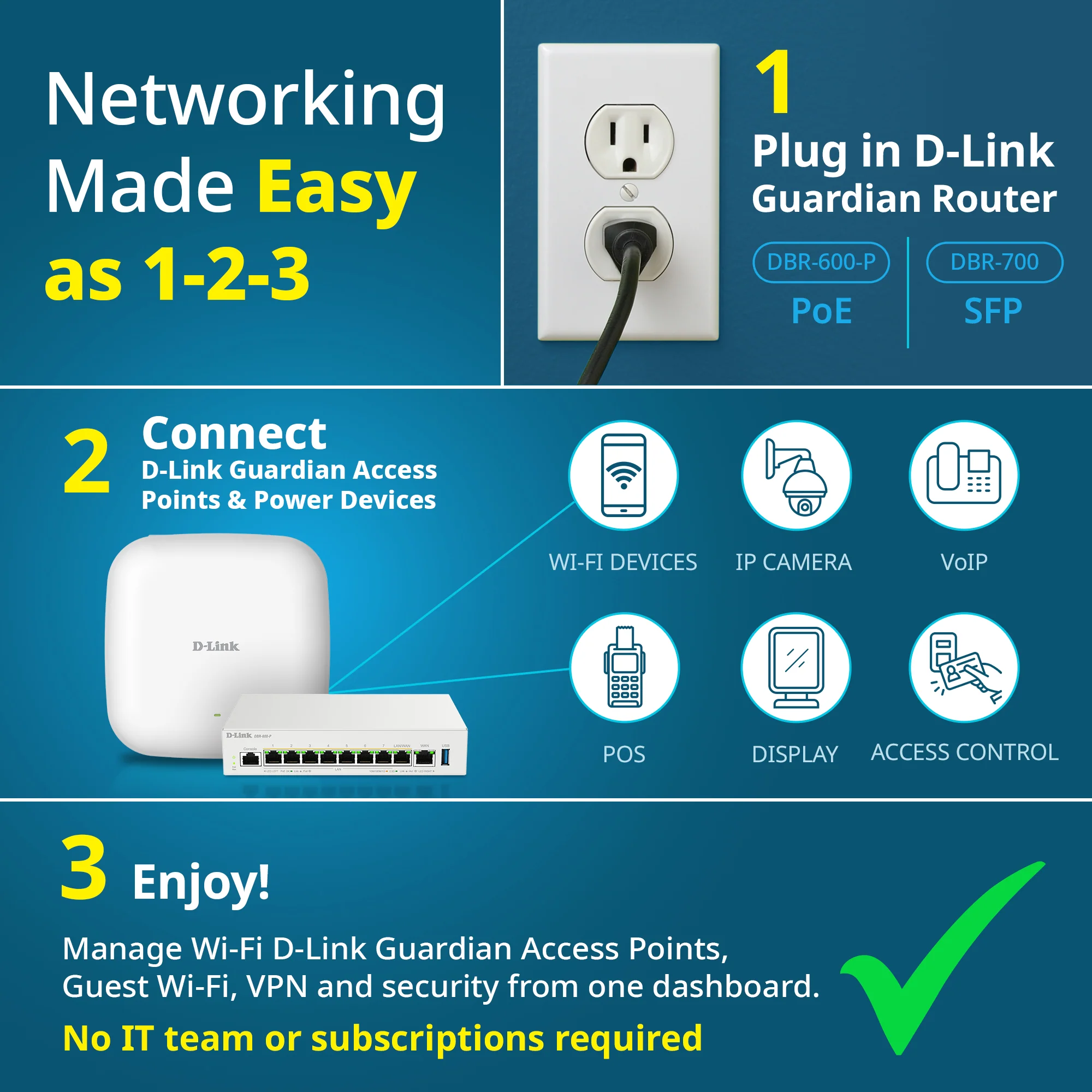 D-Link Guardian X3000 Wi-Fi 6 Access Point (DBR-X3000-AP) Dual-band AX3000 Smart Access Point with WPA3, VLANs, PoE Powered, Guest Wi-Fi, Supports Mesh, Centralized Management by D-Link Guardian Routers - Image 22