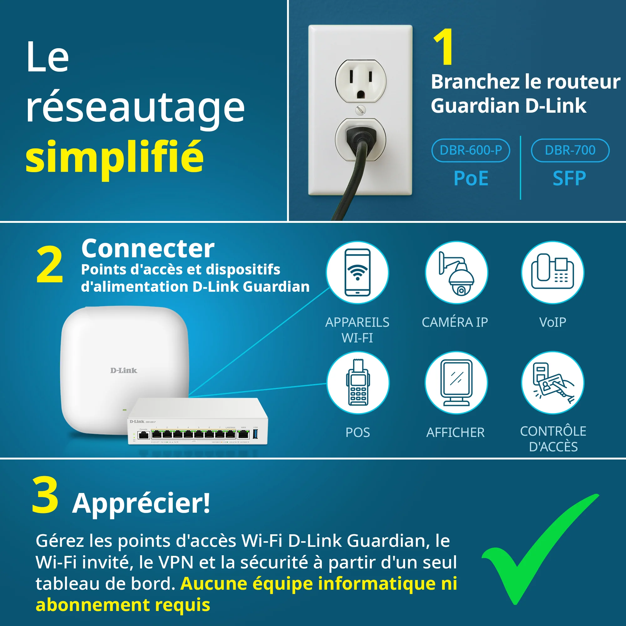 D-Link Guardian X3000 Wi-Fi 6 Access Point (DBR-X3000-AP) Dual-band AX3000 Smart Access Point with WPA3, VLANs, PoE Powered, Guest Wi-Fi, Supports Mesh, Centralized Management by D-Link Guardian Routers - Image 23
