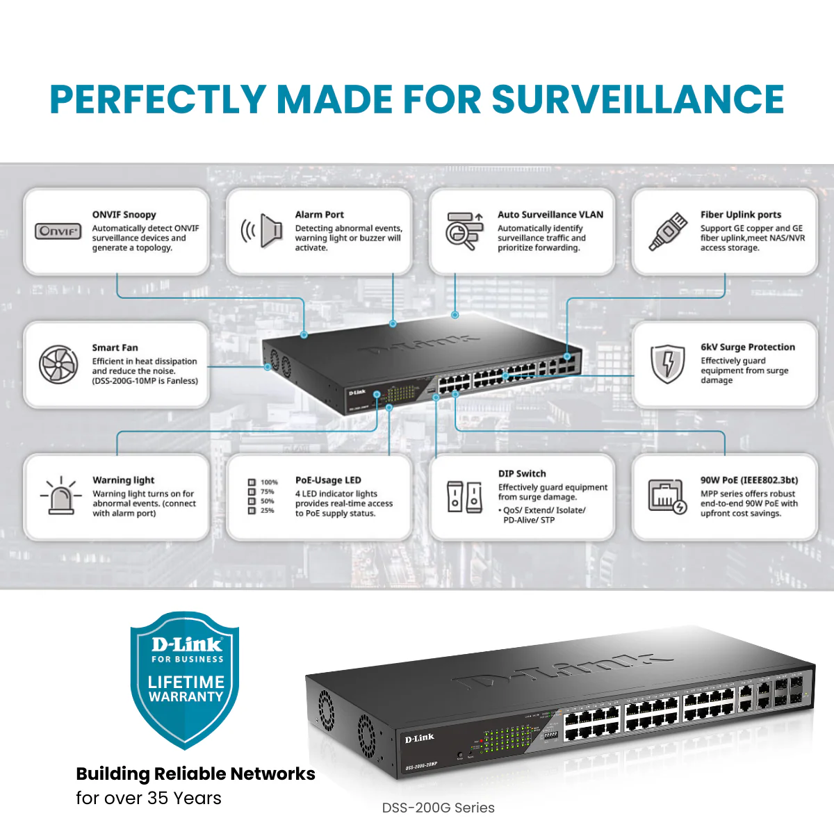 D-Link 24-Port Gigabit Poe+ Smart Managed Switch with 4 Combo SFP Ports - DSS-200G-28MP - Image 5