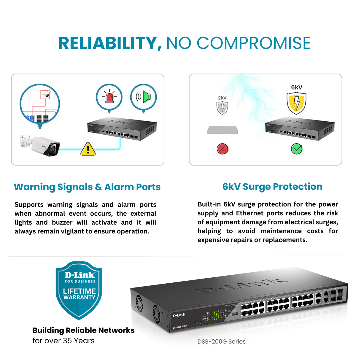 D-Link 24-Port Gigabit Poe+ Smart Managed Switch with 4 Combo SFP Ports - DSS-200G-28MP - Image 9