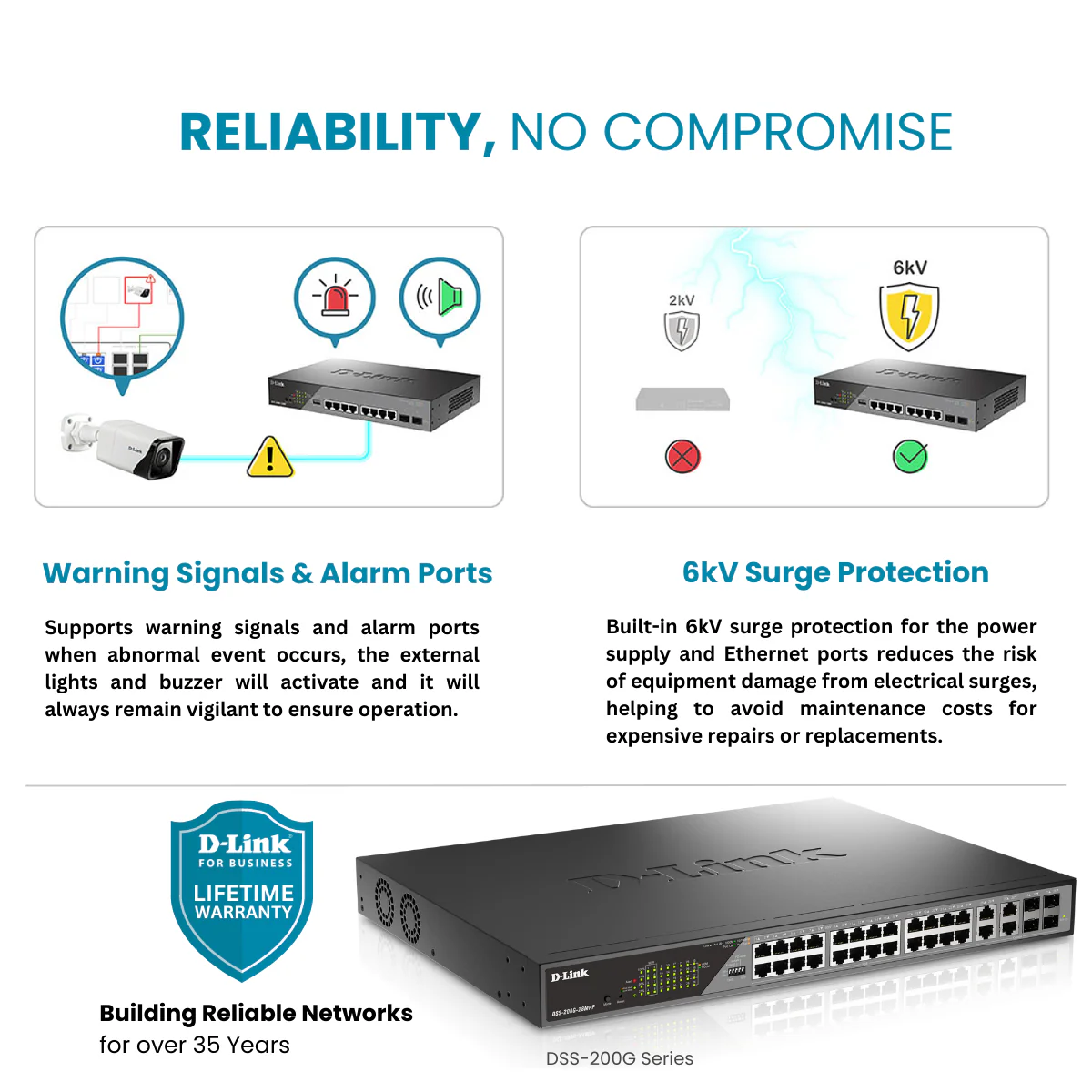 D-Link 24-Port Gigabit Poe++ Smart Managed Switch with 4 Combo SFP Ports - DSS-200G-28MPP - Image 10