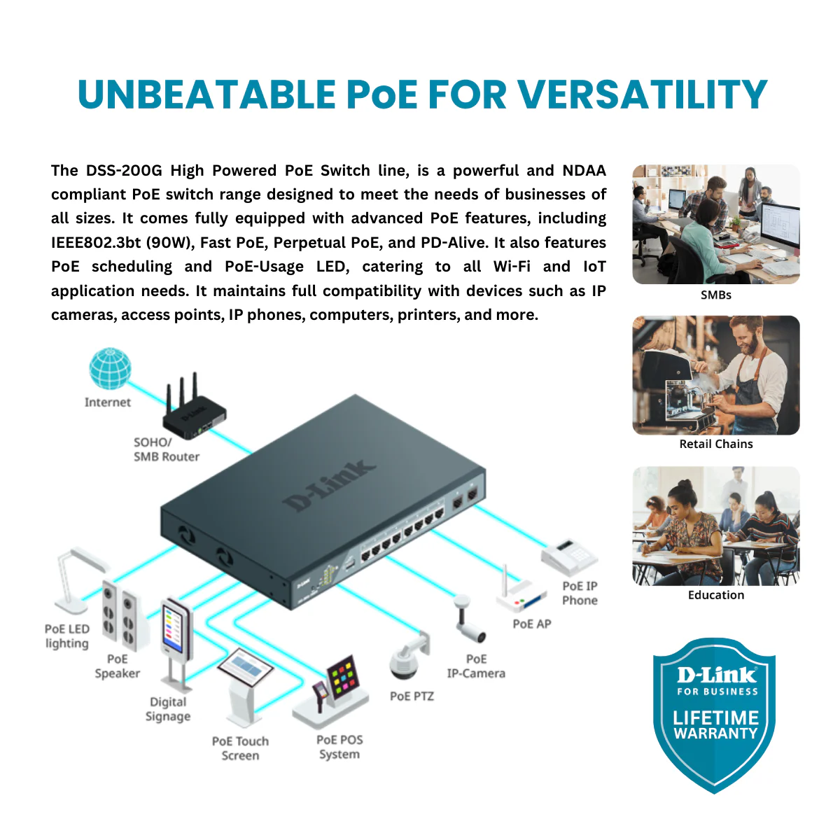 D-Link 24-Port Gigabit Poe++ Smart Managed Switch with 4 Combo SFP Ports - DSS-200G-28MPP - Image 4
