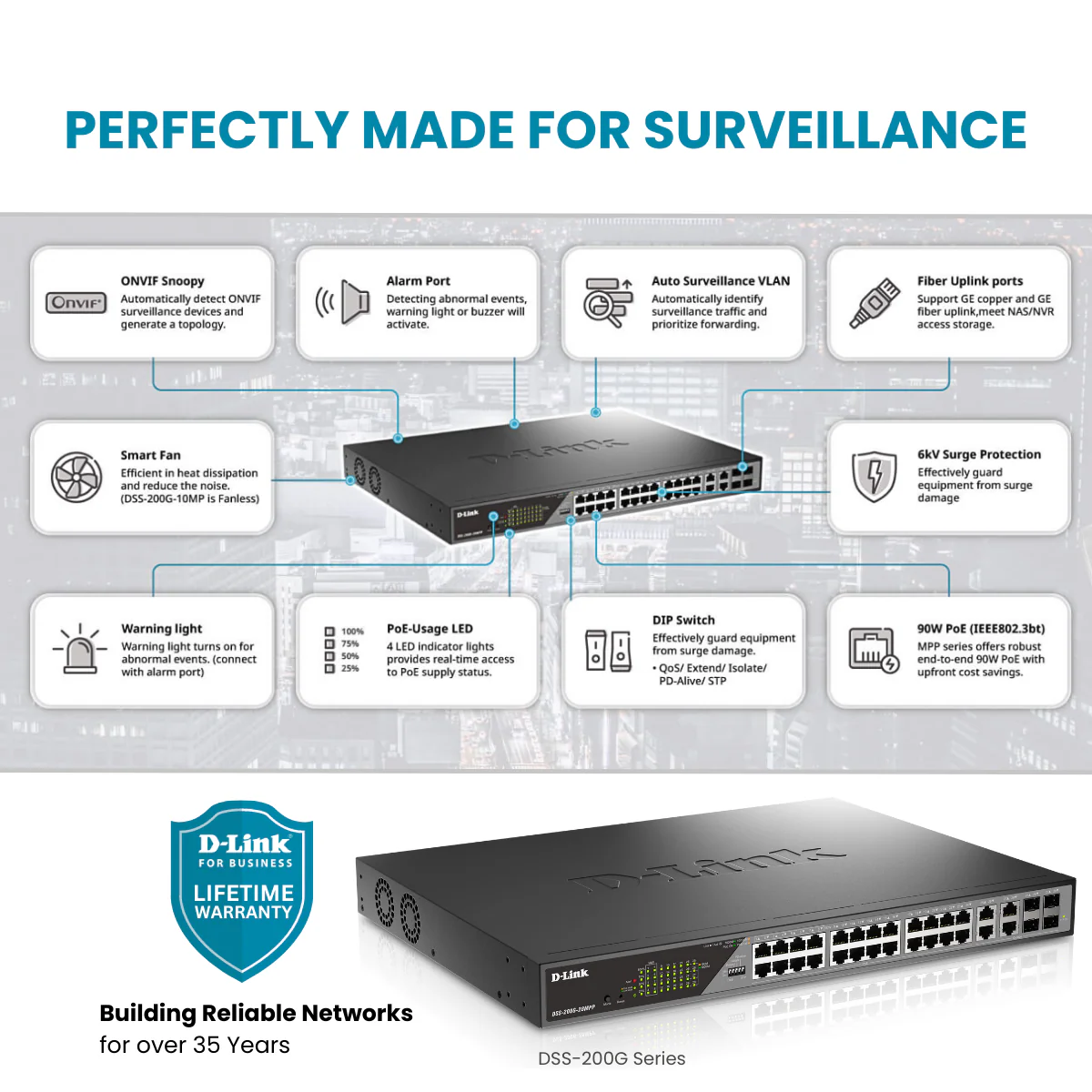 D-Link 24-Port Gigabit Poe++ Smart Managed Switch with 4 Combo SFP Ports - DSS-200G-28MPP - Image 5