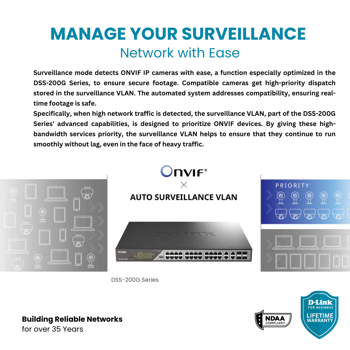 D-Link 24-Port Gigabit Poe++ Smart Managed Switch with 4 Combo SFP Ports - DSS-200G-28MPP - Image 7