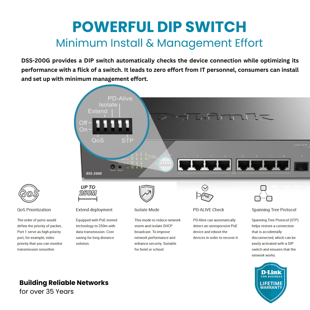 D-Link 24-Port Gigabit Poe++ Smart Managed Switch with 4 Combo SFP Ports - DSS-200G-28MPP - Image 8
