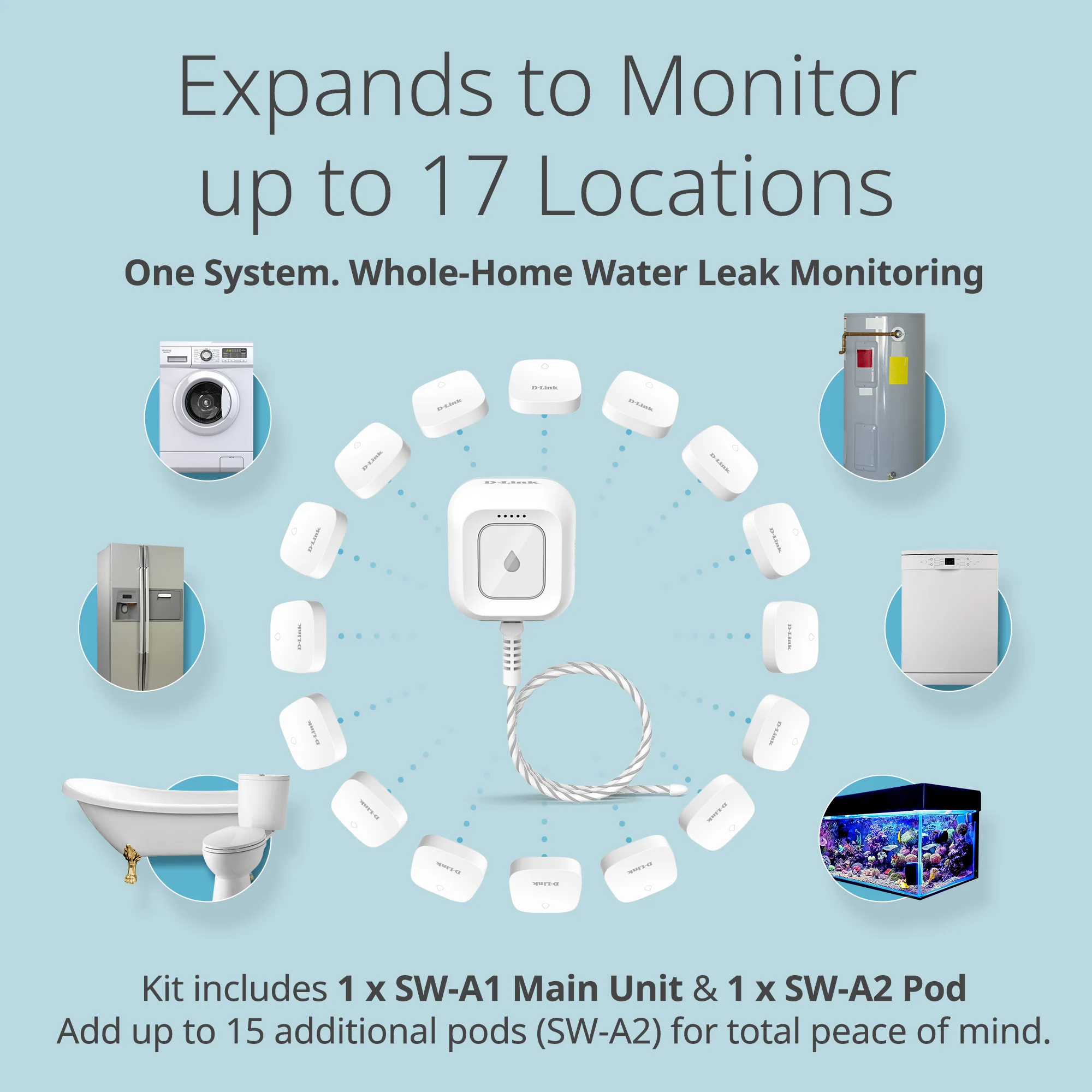 Expandable Smart Wi-Fi Water Leak Sensor Starter Kit - SW-A11KT - Image 6