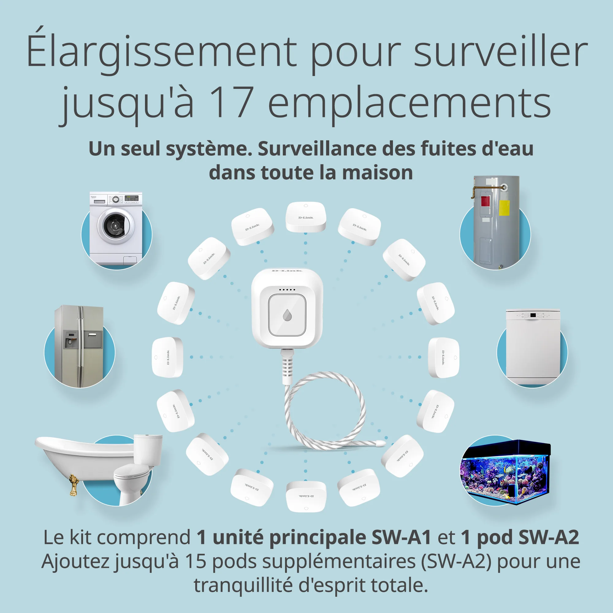 Expandable Smart Wi-Fi Water Leak Sensor Starter Kit - SW-A11KT - Image 7
