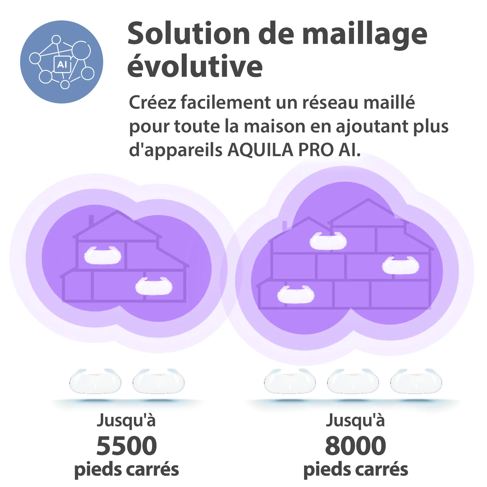 D-Link AQUILA PRO AI AX6000 Wi-Fi 6 Mesh System - 2-Pack - M60/2 - Image 22